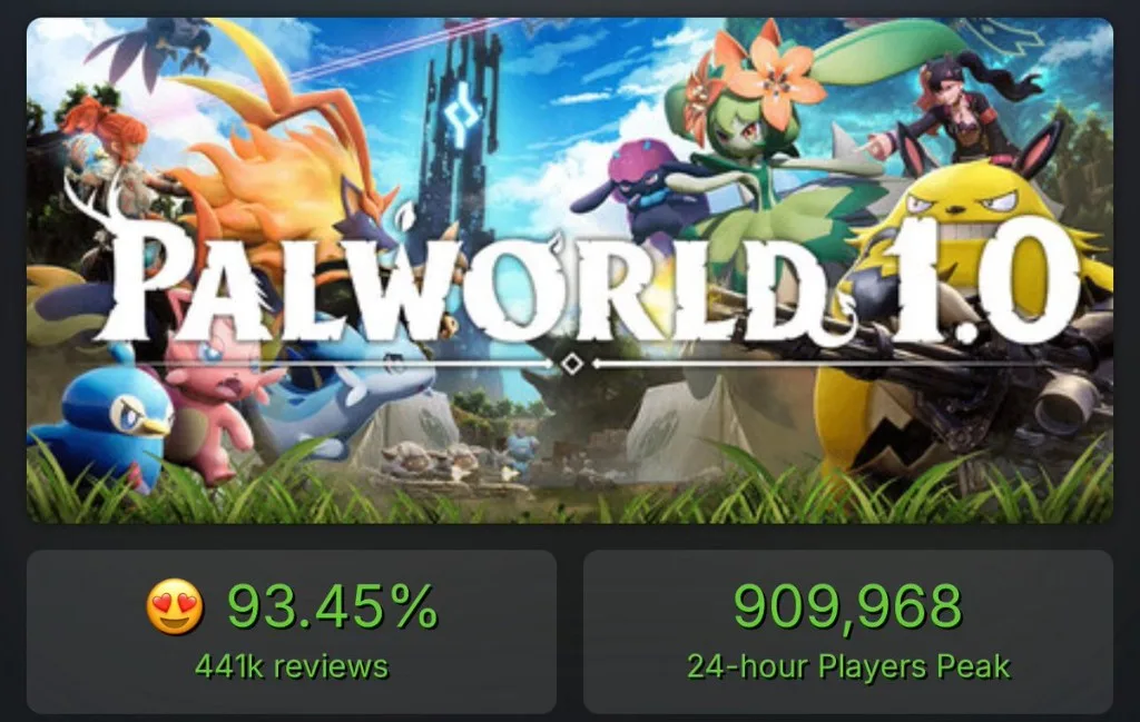 Palworld 1.0 key art with community-circulated Steam stats: roughly 93.45% positive reviews on about 441k reviews and a ~910k 24-hour player peak